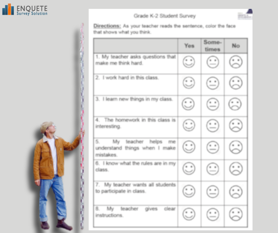 Ideal Survey length