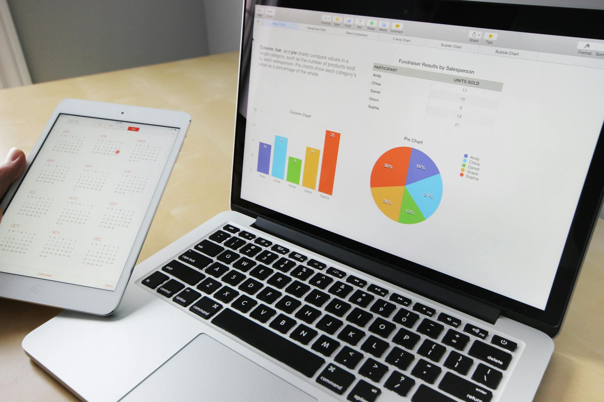 survey analysis with excel
