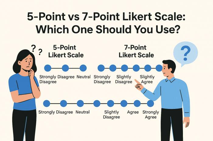 5-Point vs 7-Point Likert Scale: Which One Should You Use?
