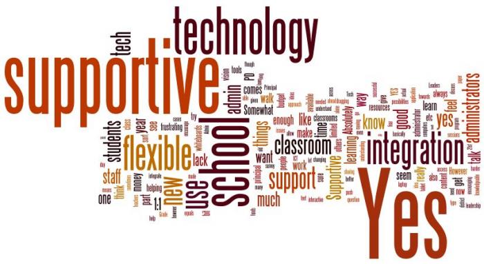 5 tips bij het maken van antwoordmogelijkheden in enquêtes