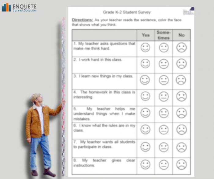 Wat is een ideale lengte voor een enquête?