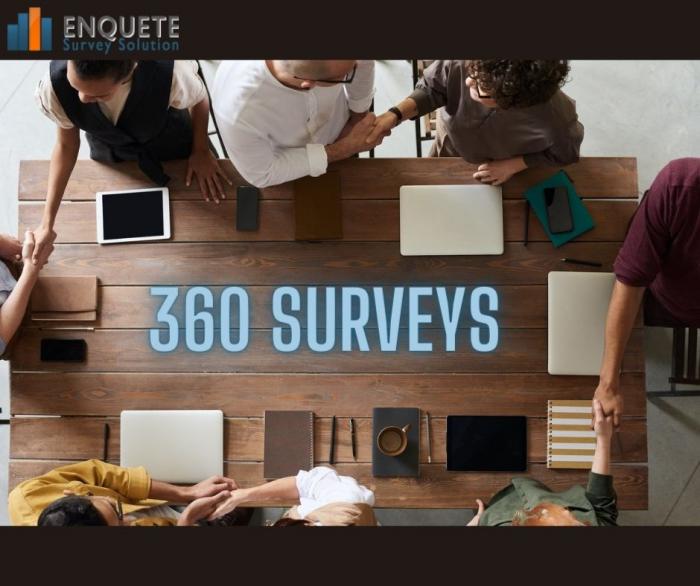 How to Conduct an Employee 360 Survey